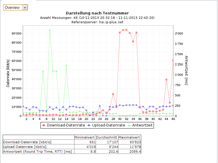 speedtest4.PNG