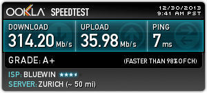 Ookla Speedtest