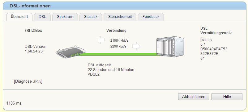 DSL Gegenstelle