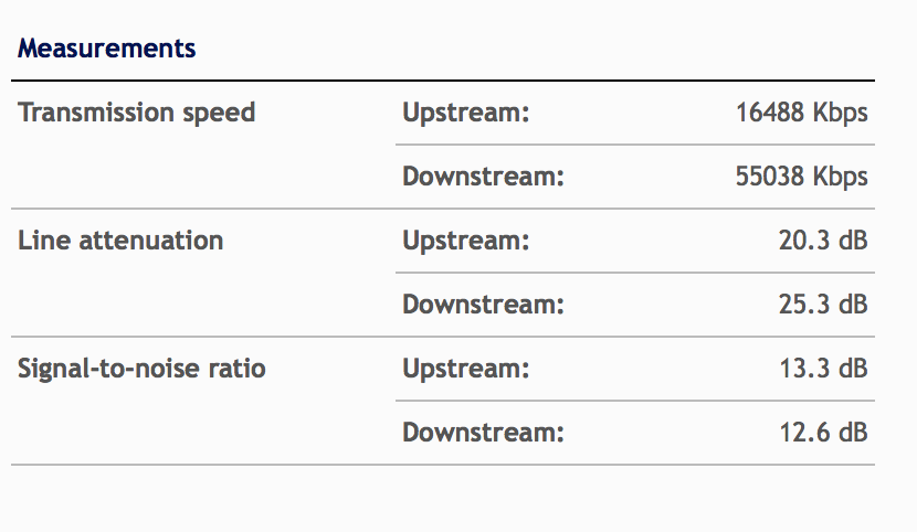 router 2014-04-14 at 19.09.53.png