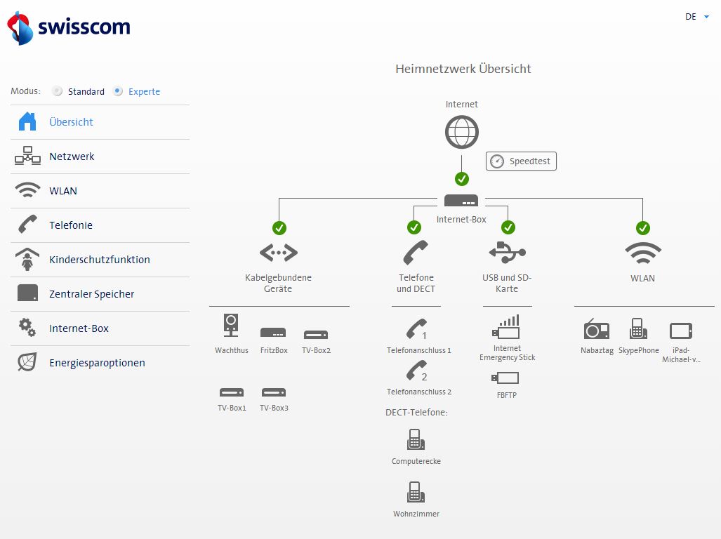 Swisscom InternetBox mit 3G Backup.JPG