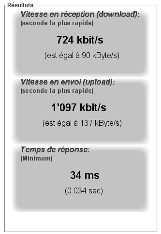 speedtest Swisscom.jpg