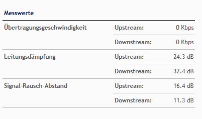 router-messwerte.JPG