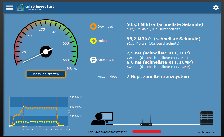 Speedtest.png