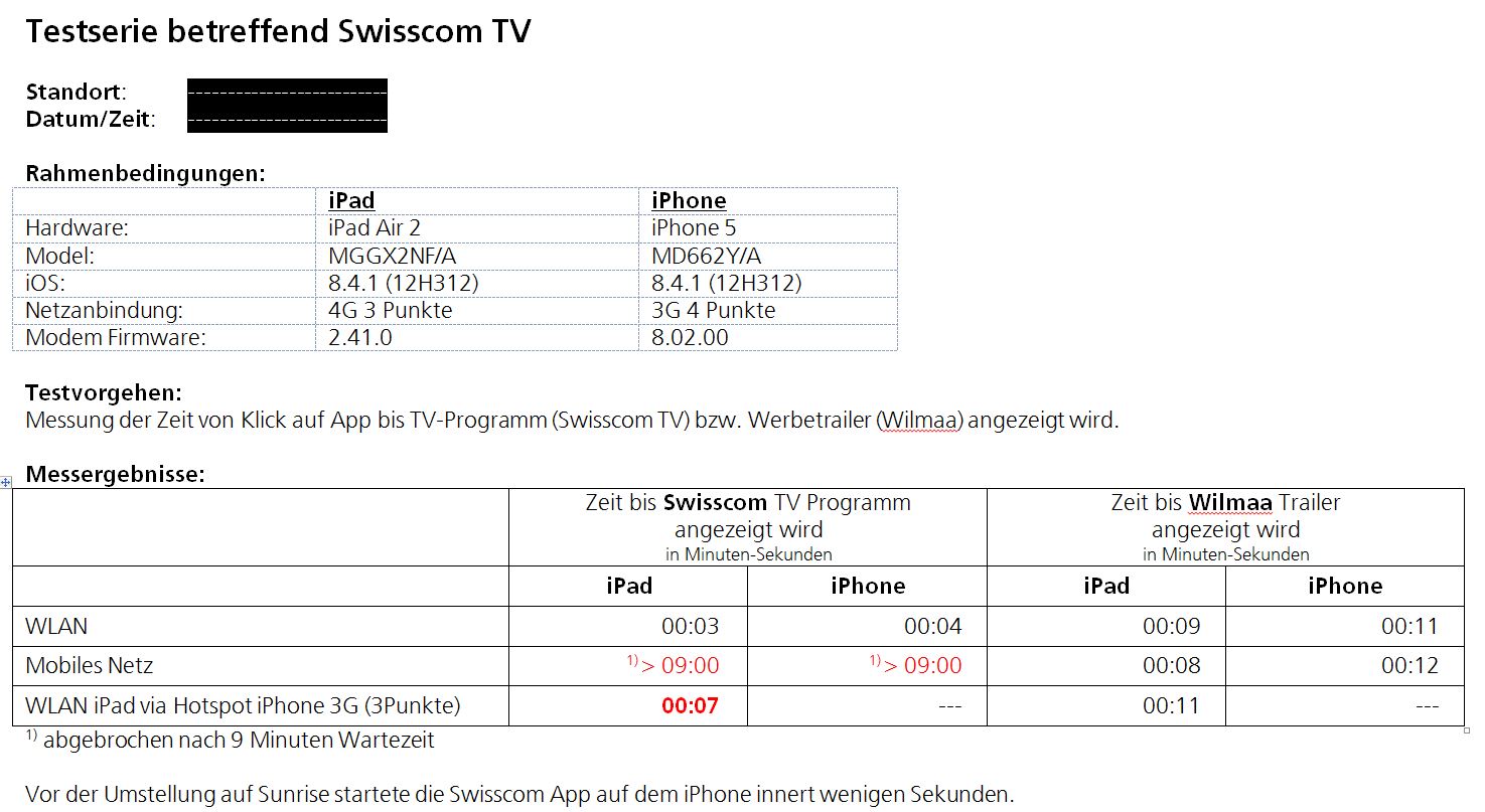 Test_SwisscomApp_mitSunrise.JPG