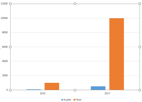 2015-09-12 08_01_50-Mappe1 - Excel.png