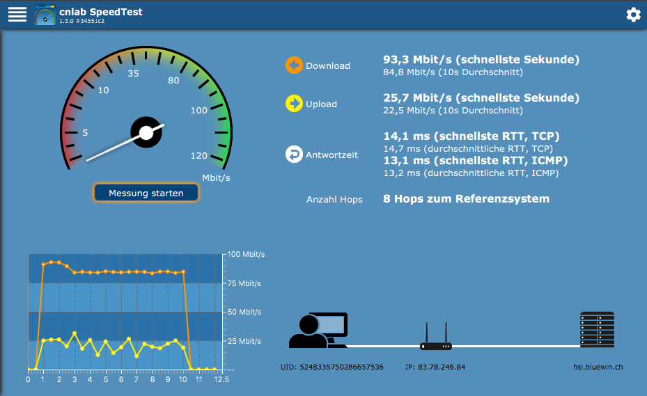 Bildschirmfoto 2016-06-18 um 09.35.24.png