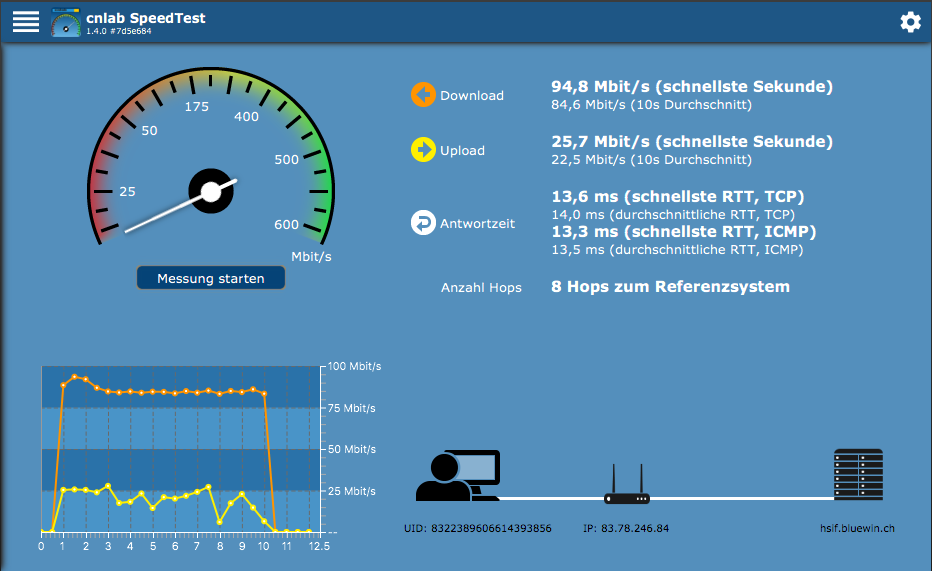 Bildschirmfoto 2016-07-22 um 11.23.57.png