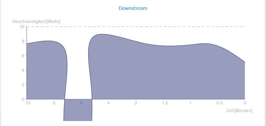 IB+_Downstream.JPG