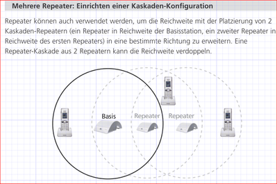 Rousseau Repeater Kaskade2.PNG