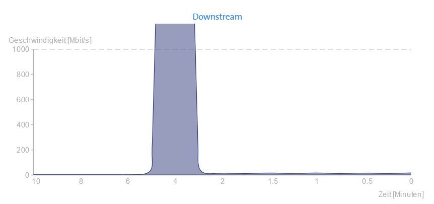 IB2_Downstream.JPG