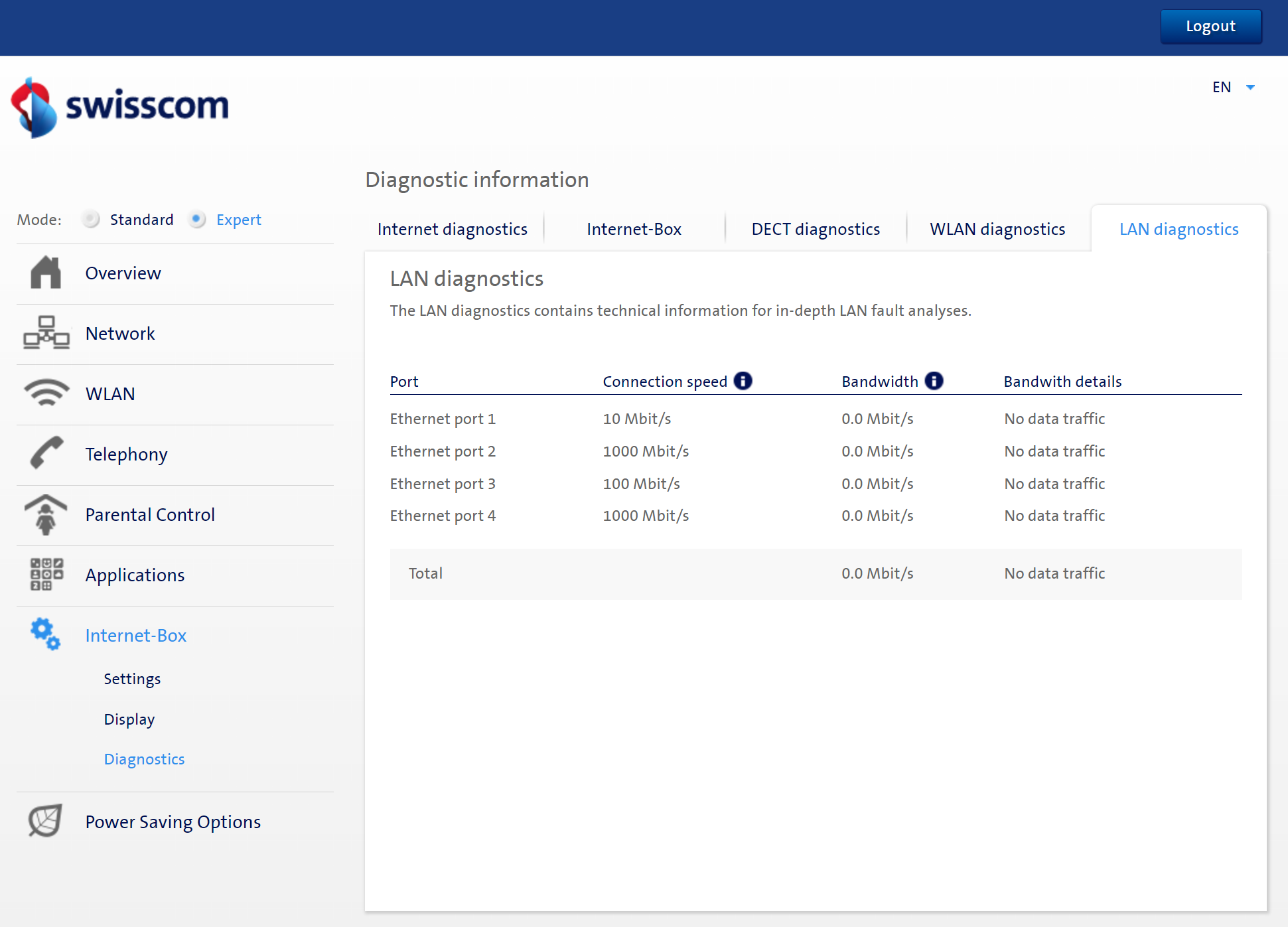 LAN_diagnostics.png