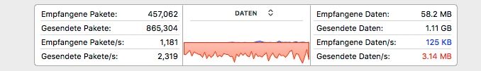 MyCloud, 17.4.2017.jpeg