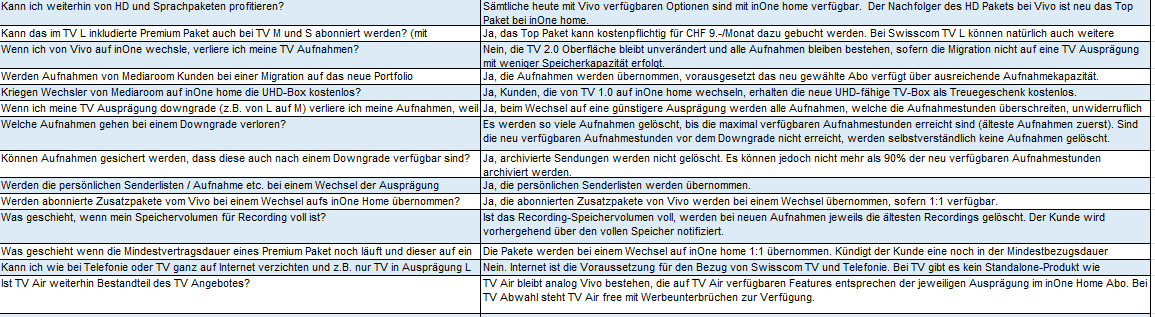 2017-04-19 10_23_39-Microsoft Excel - inone_faq-de (1)  [Geschützte Ansicht].png