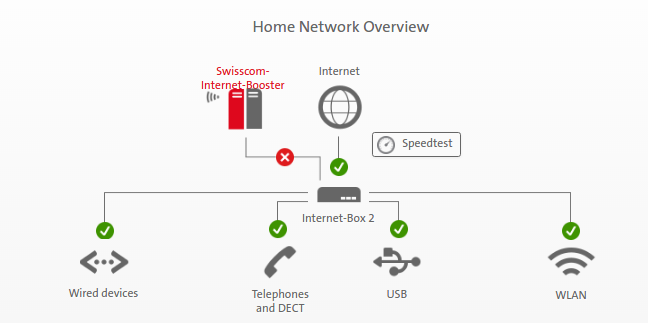 Swisscom_IB2_Screenshot2.png