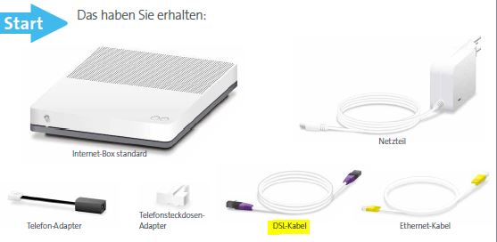 DSL-Kabel.JPG