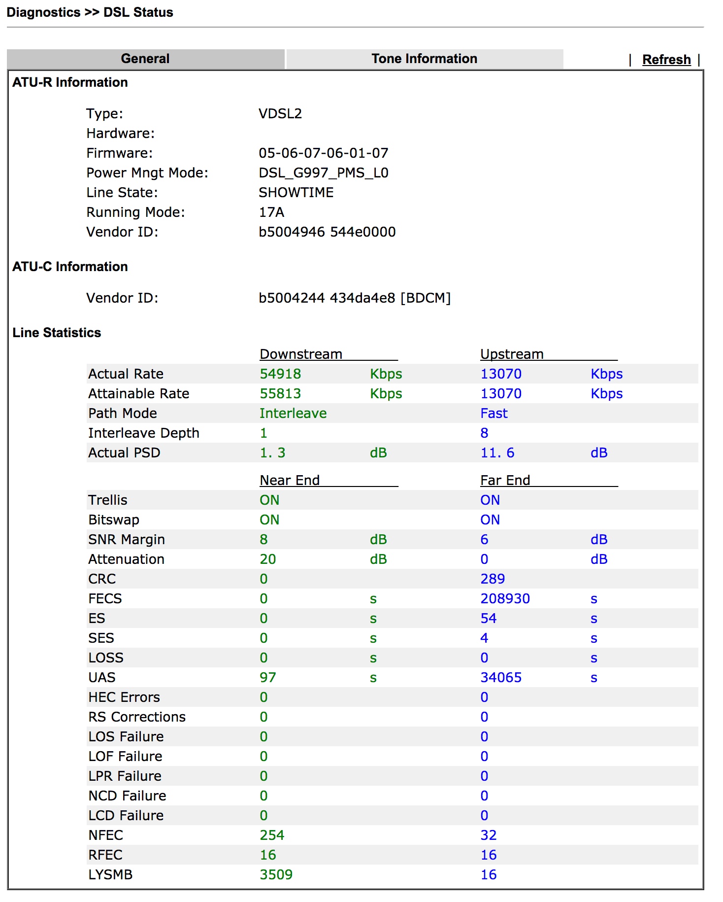 Vigor_DSL_statistics.jpeg