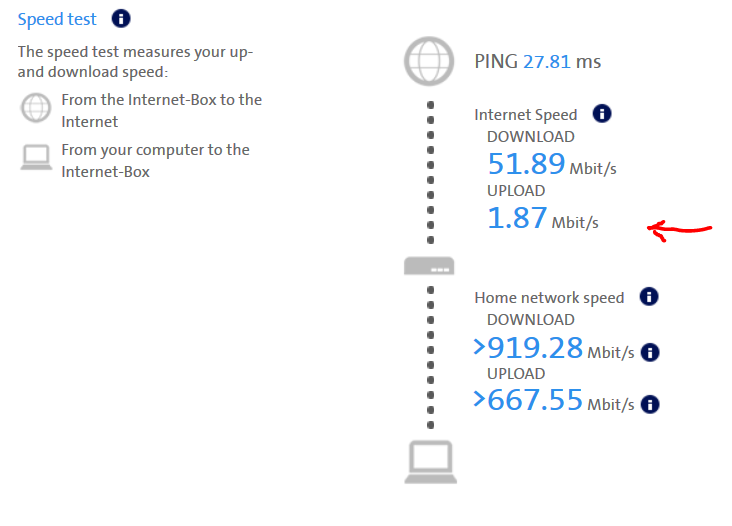 IB2 - Speedtest.PNG