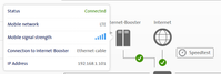 IB2 - Internet-Booster - Firmware 09.00.50