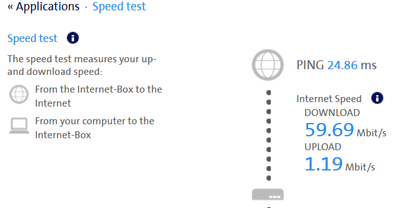 IB2_Internet-Booster_Speedtest