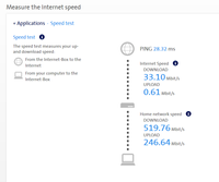 IB2 - Speedtest2.PNG