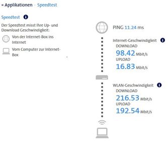 SpeedtestWlan02.JPG