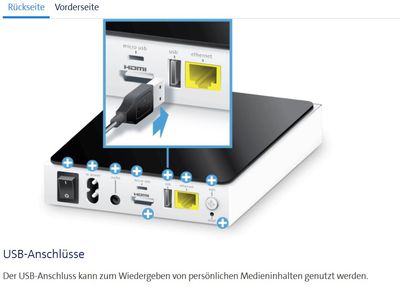 USB Anschluss TV Box.JPG