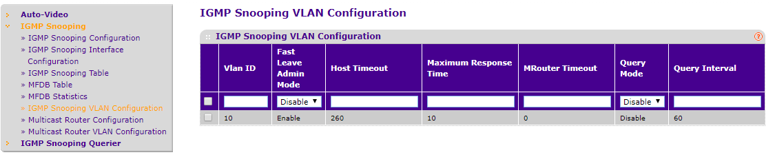 IGMP Snooping für Swisscom VLAN