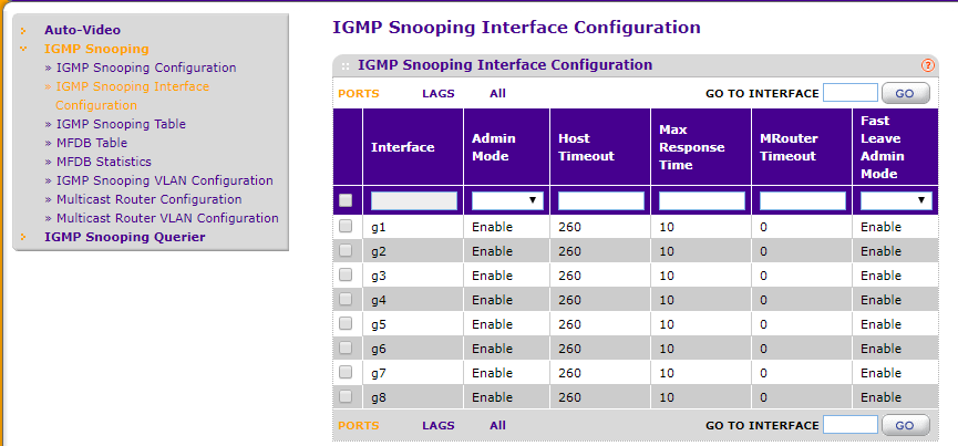 Interfaces für IGMP Snooping aktivieren