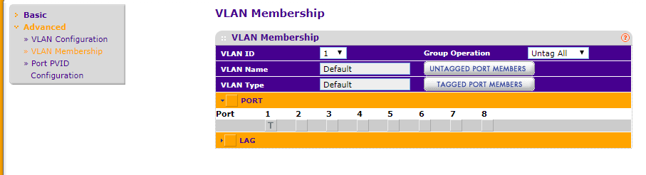 Switch 2/3 VLAN 1 Trunk zum uplink