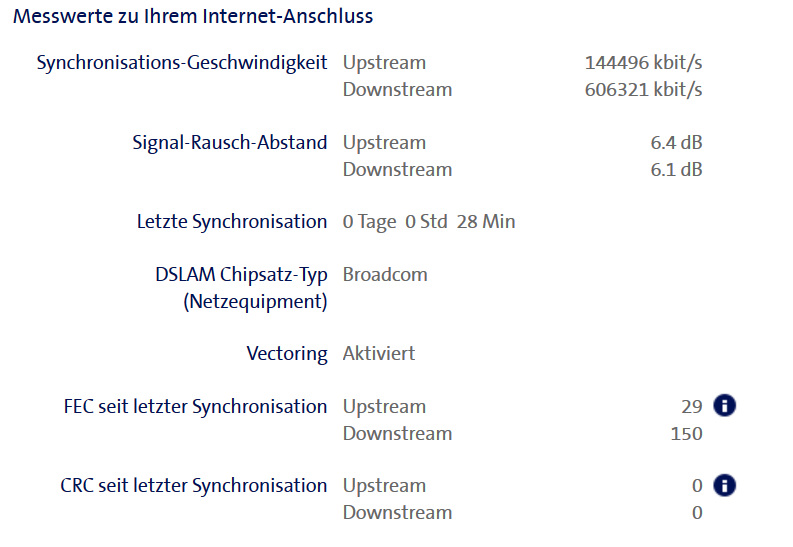 Leitungswerte_20180816.PNG