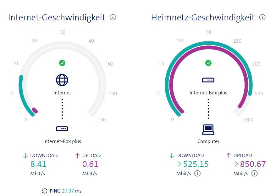 2018_11_09 Speedtest Router.JPG