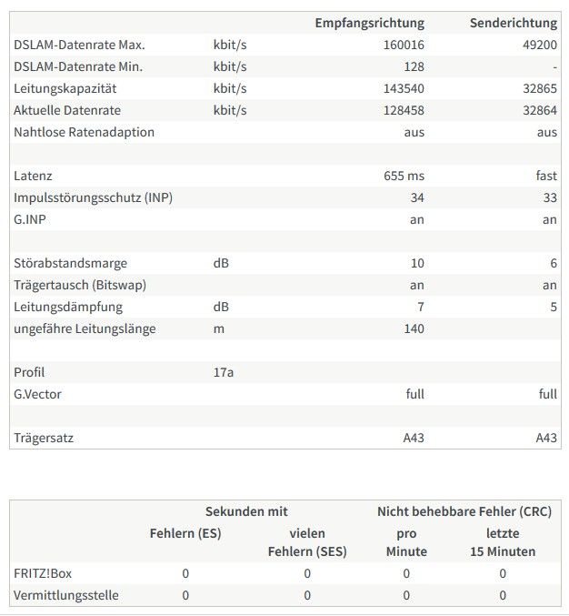 Verbindungseigenschaften.jpg