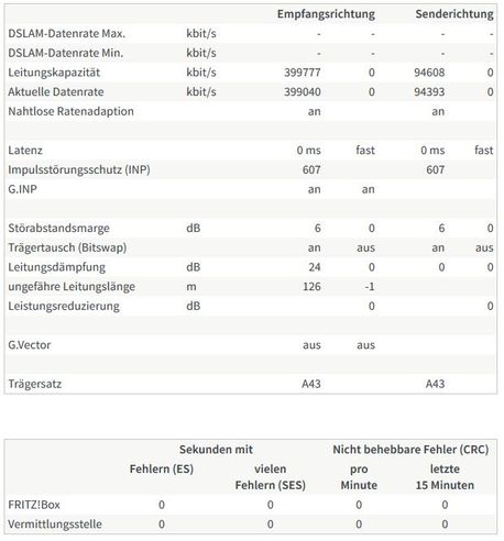 Verbindungseigenschaften_7582.jpg