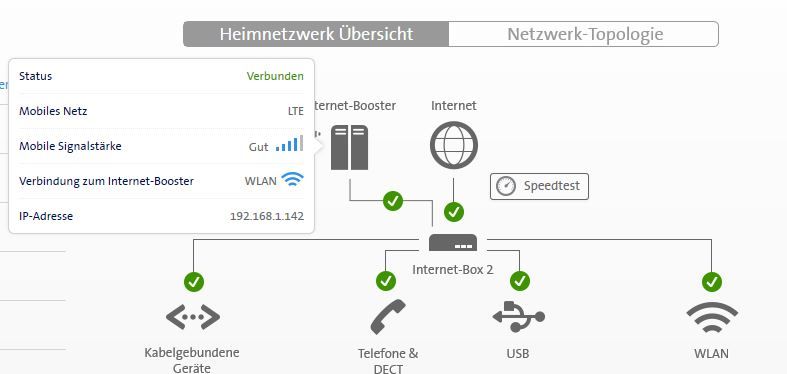 Netzwerktopologie Booster.JPG