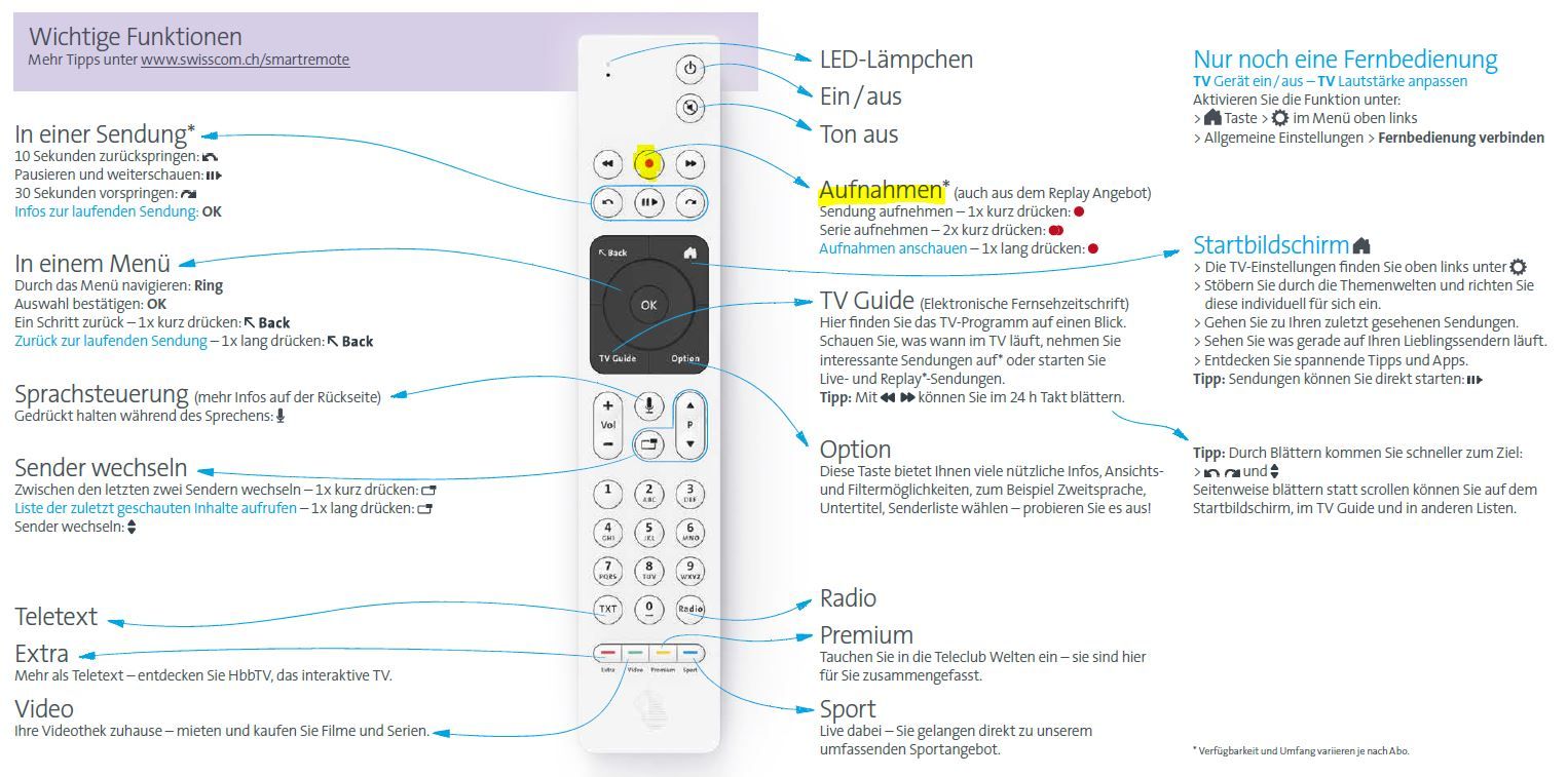 FB-UHD-TV-Box.JPG