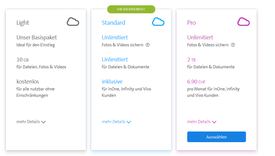 2019-01-24 12_21_30-Swisscom myCloud.png