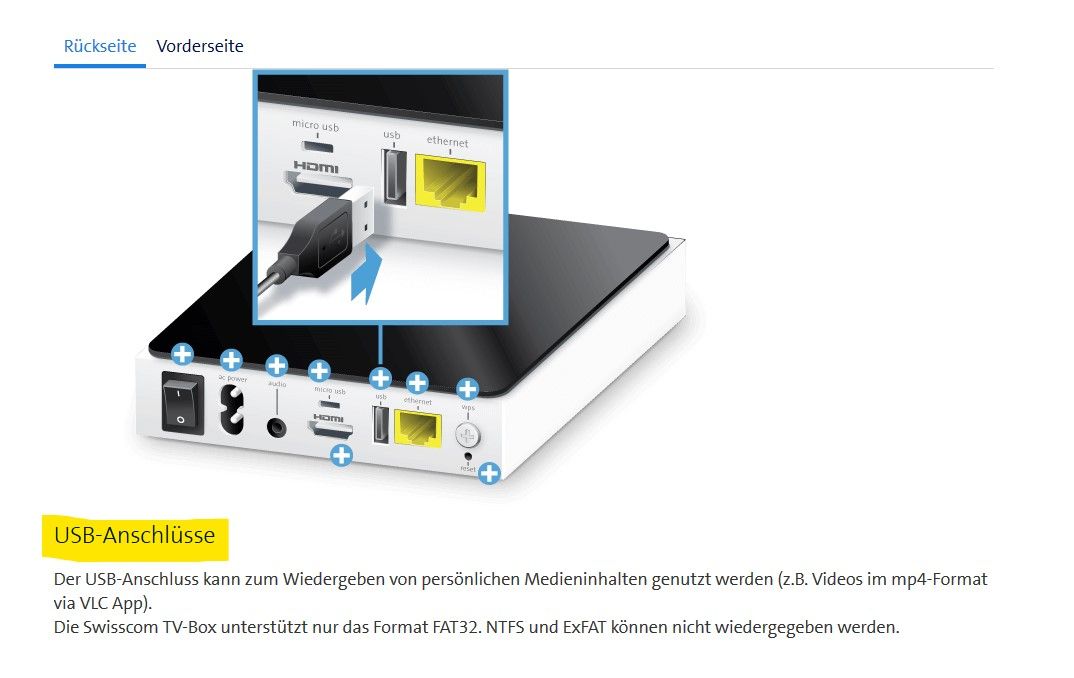 USB-Anschluss-TVBox.jpg