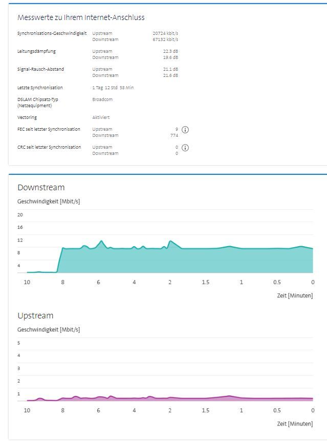 messwert internetboxplus.JPG