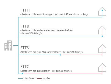 varianten.jpg