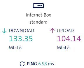 Speedtest Router.JPG