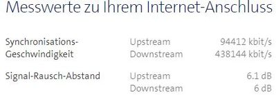 Messwerte zum Internetanschluss.JPG