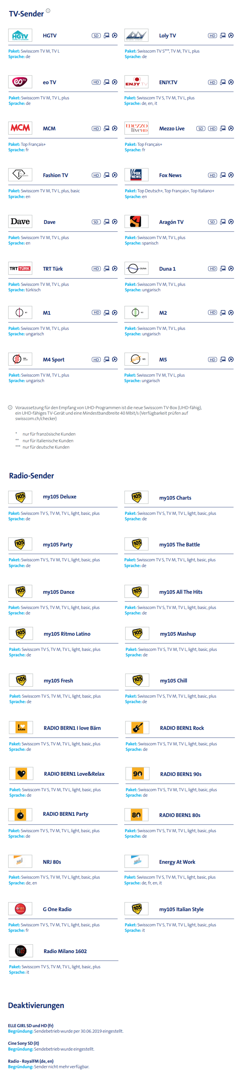 Neue Radio_Sender auf Swisscom TV_neu.png