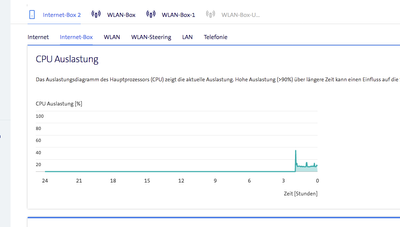 Bildschirmfoto 2019-12-04 um 07.11.13.png