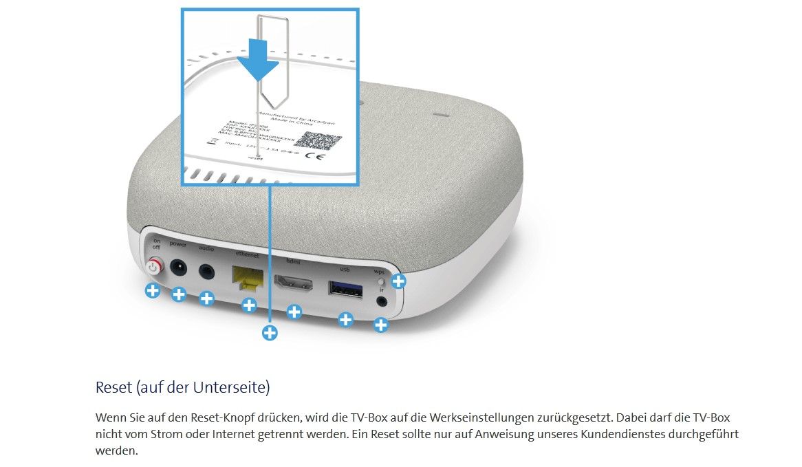 Reset-Swisscombox.jpg