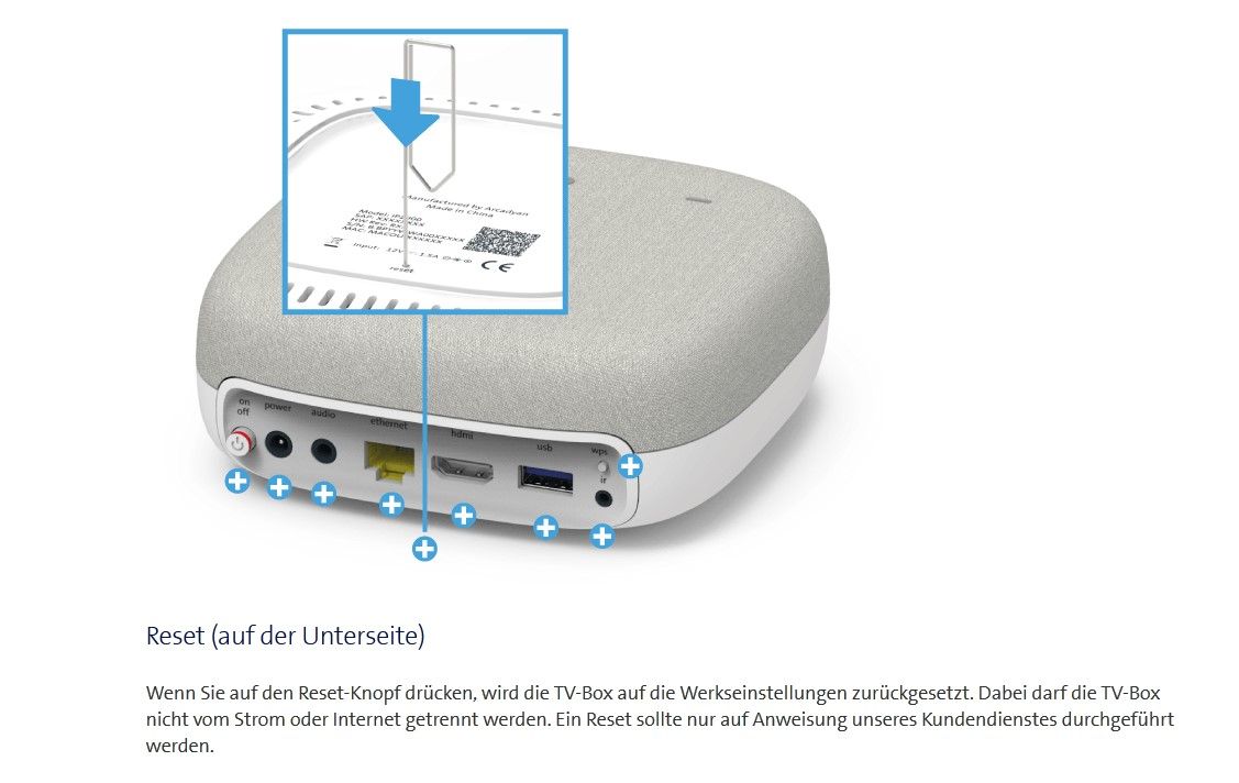 Reset-Swisscom-Box.jpg