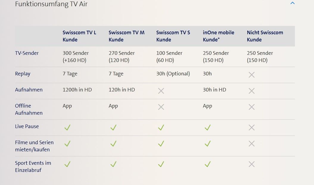 TV-Air-Voraussetzung.jpg