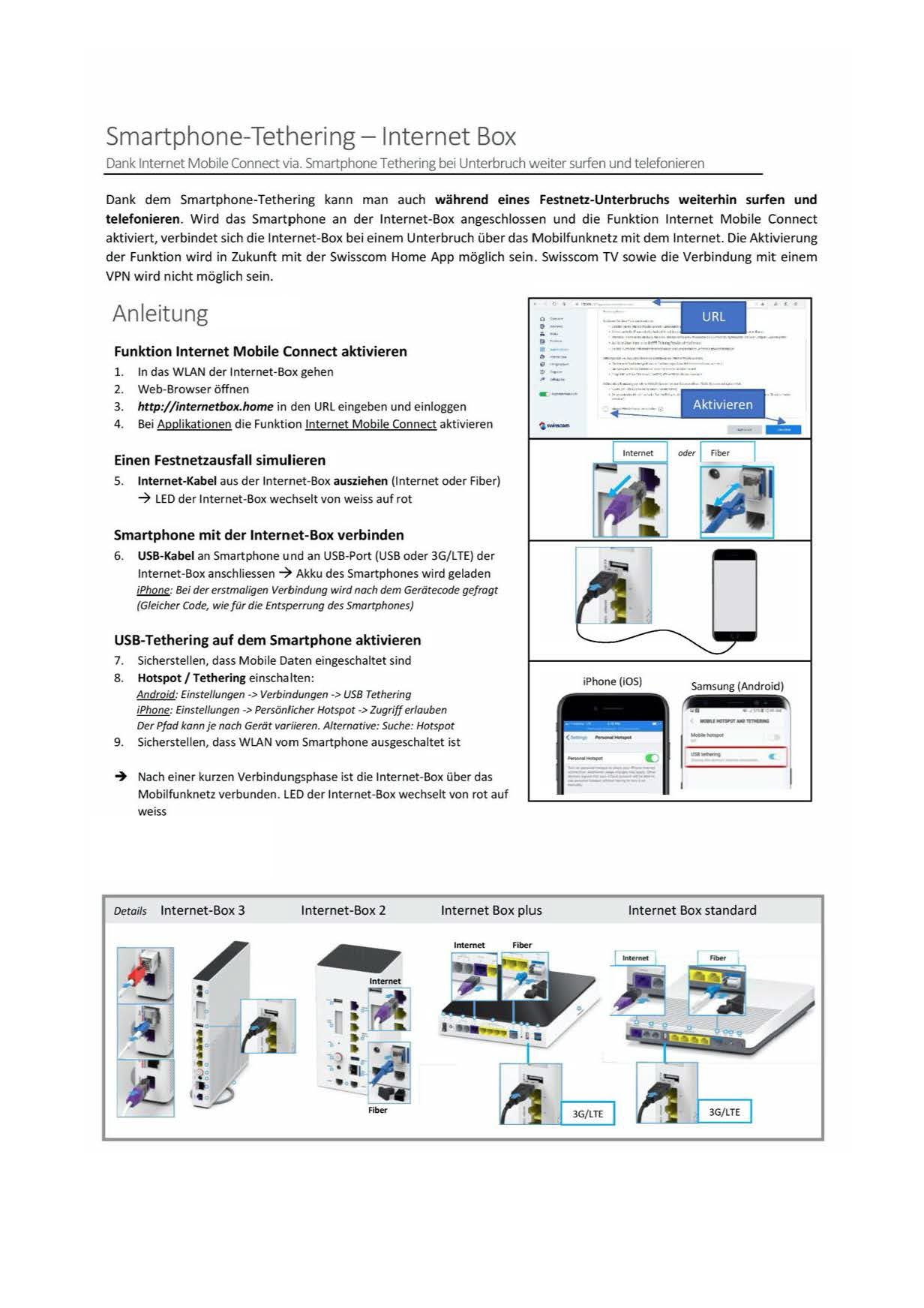 Internet-Box Smartphone -Tethering2.jpg
