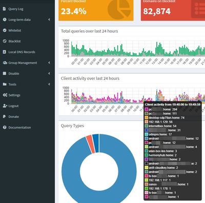 pihole-detailliert.jpg