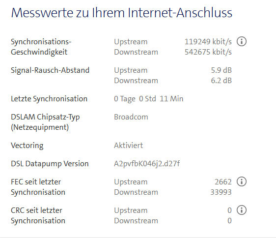 modem daten neu.png